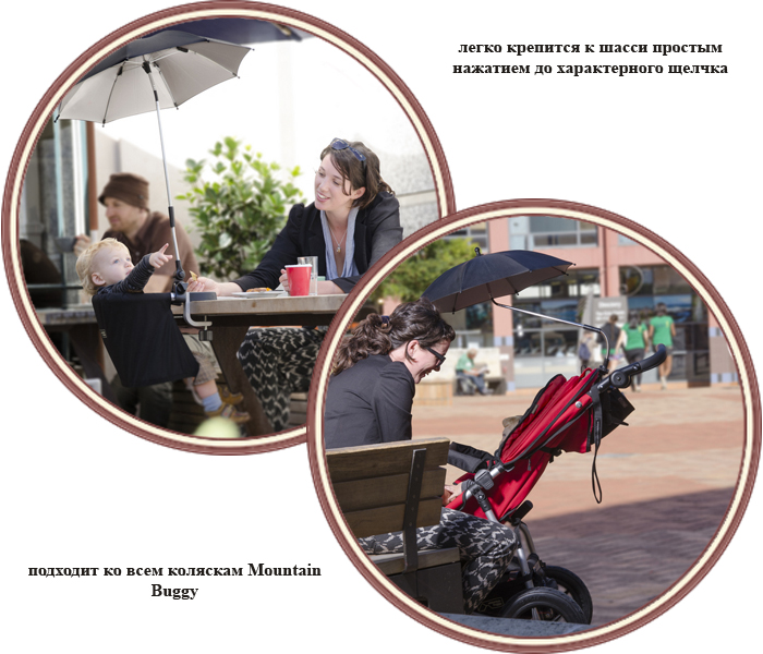 ���� ������ � �������� Mountain Buggy (������� ����)